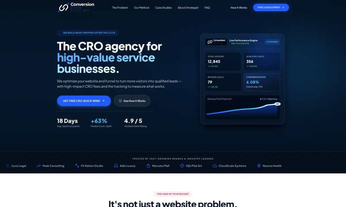 Conversion Circle Solutions agency website homepage preview